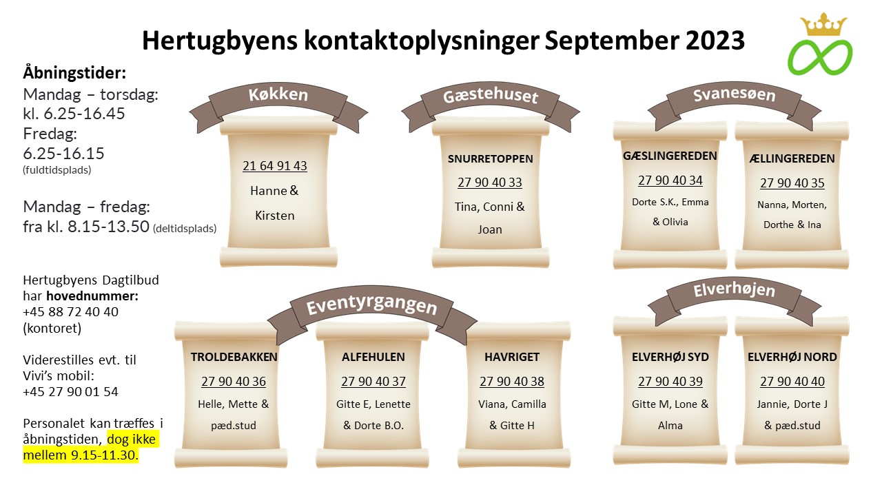 Hertugbyens Dagtilbud - kontaktoplysninger og åbningstider